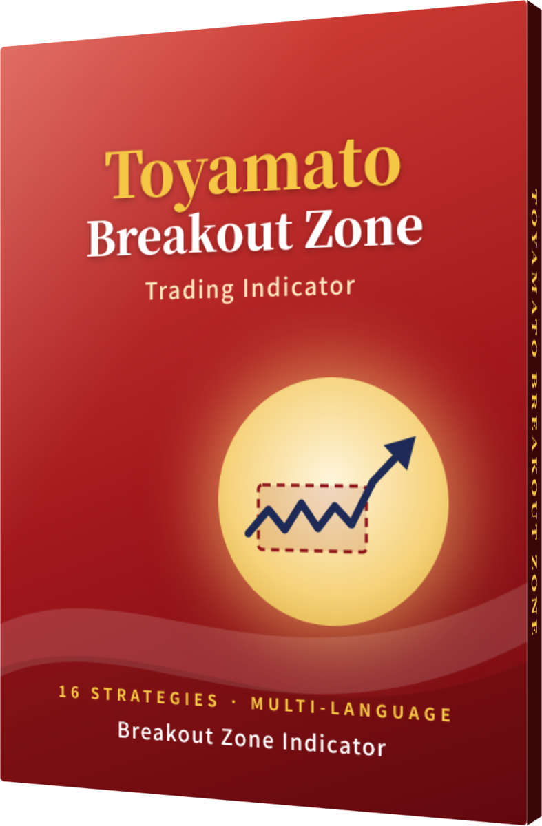 Toyamato Breakout Zone product box